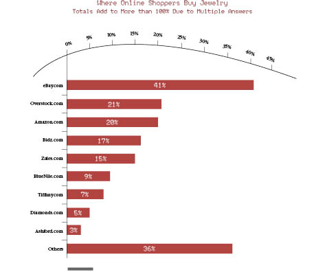 Graph 20 jpg
